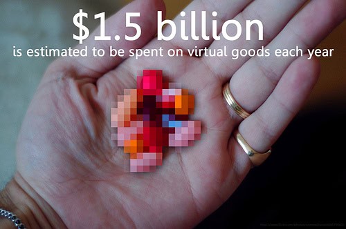 Selling Virtual Things